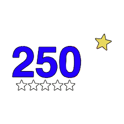 Madison County America 250 logo